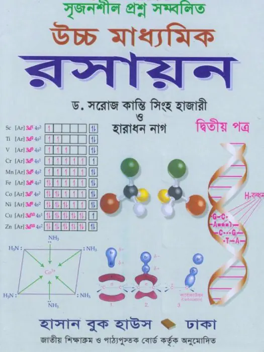 Class 12 Chemistry 2