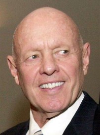 Stephen R. Covey