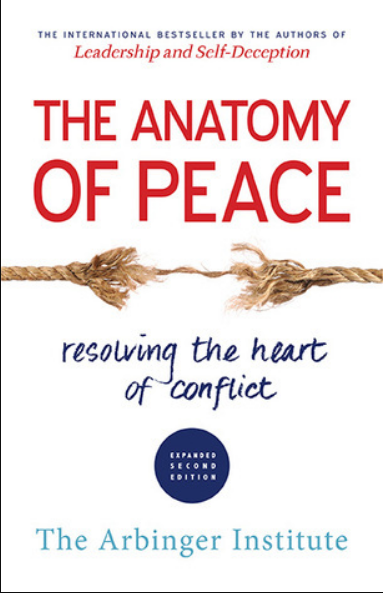 The Anatomy of Peace