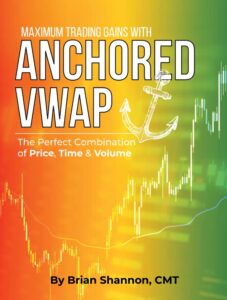 Maximum Trading Gains With Anchored VWAP