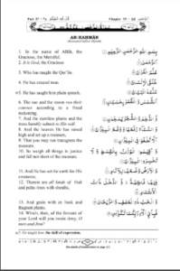 Surah Ar Rahman English PDF