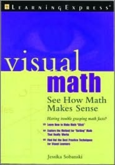 Visual Math
