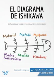 Portada de El diagrama de Ishikawa