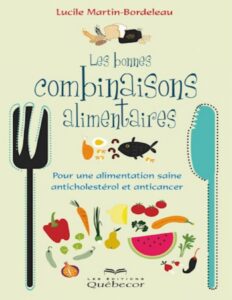 Les Bonnes Combinaisons Alimentaires