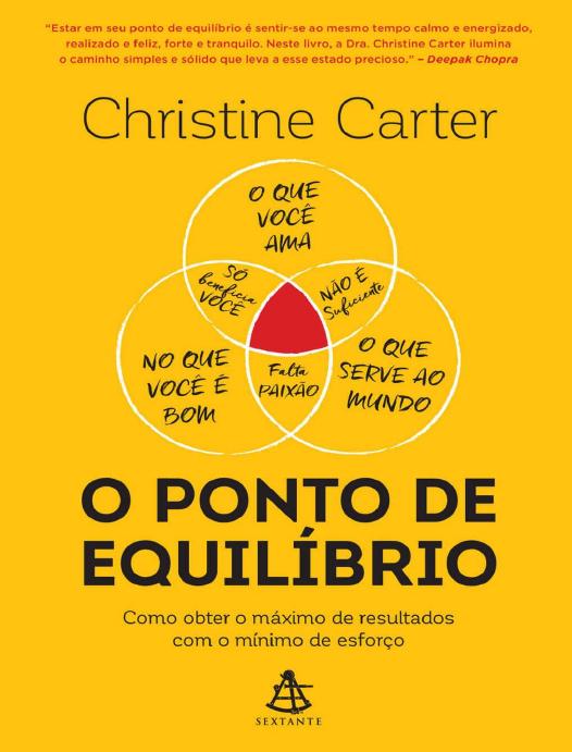 O Ponto De Equilibrio 2303