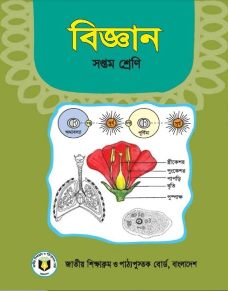 All NCTB Books Of Class 7 PDF Download