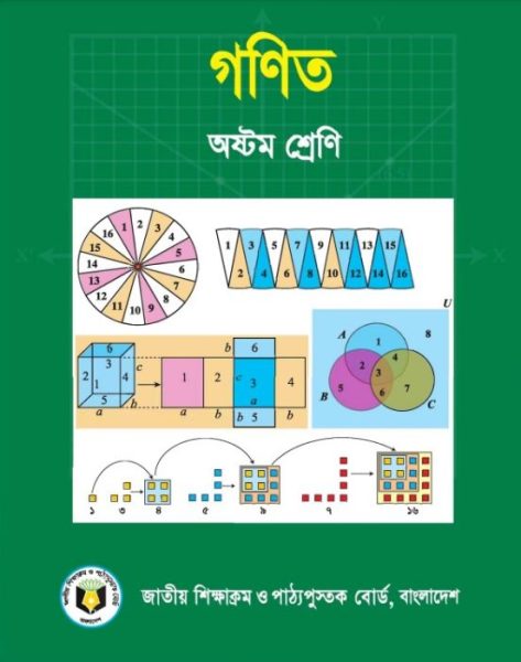 Class 8 Mathematics Book By NCTB Books PDF Book Download