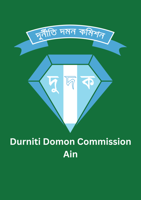 Durniti Domon Commission Ain