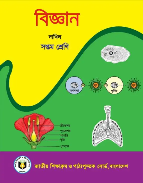 Madrasah Class 7 Science