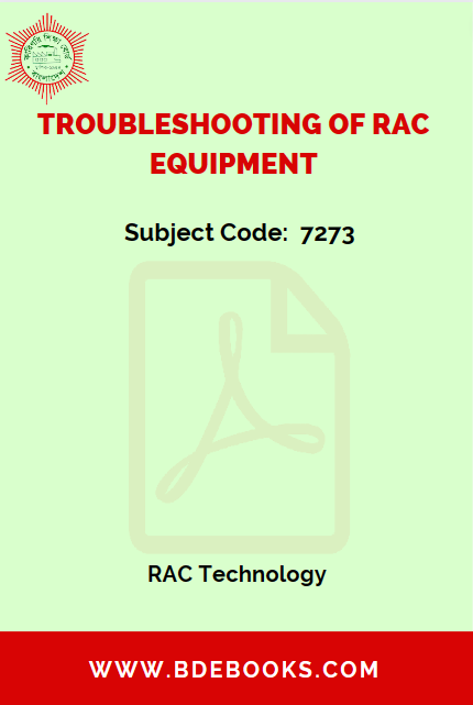 Troubleshooting of RAC Equipment (7273)